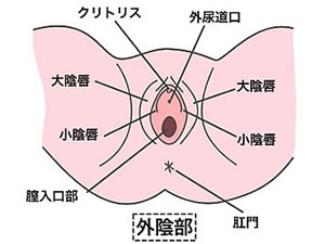 まんこ()